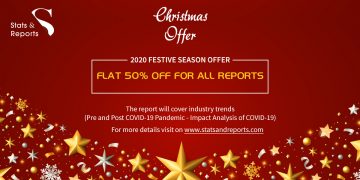 Procurement Software  Market | Covid-19 Impact | Cost Analysis, Strategy and Growth Factor Report 2020
