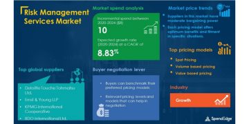 Risk Management Services Market Procurement Report| Roadmap to Recovery for Businesses From the Impact of COVID-19 Pandemic | SpendEdge