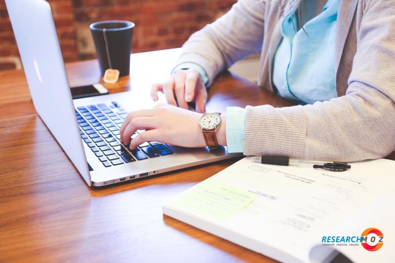 Marketing Performance Management (MPM) Software Market