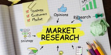 Sea Freight Forwarding Market Is Thriving Worldwide