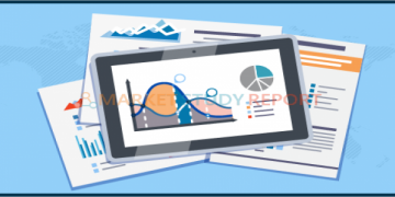 Supply Chain Procurement Software Market Size and Forecasts Research Report 2020-2025