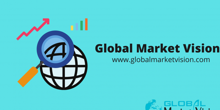 Warehousing and Logistics Robots Market Next Big Thing