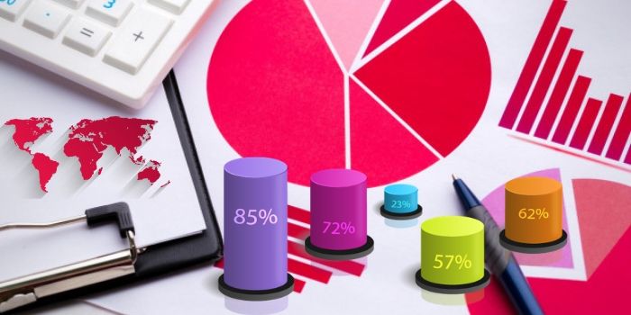 XRF Analysers Market