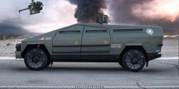 2020 Trending report on Military Electric Cars Market Analysis | Growth | Size | Share