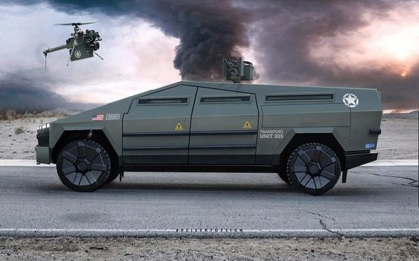 2020 Trending report on Military Electric Cars Market Analysis | Growth | Size | Share