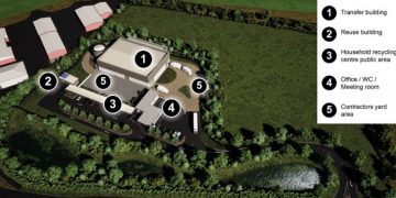 New waste management plant set for north Dorset