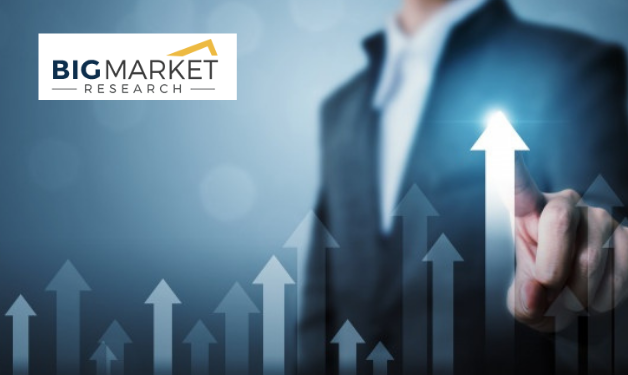 Last Mile Delivery Industry Market research report 2020 covers major companies – , Cornershop, Walmart, Rappi, etc. – The Courier