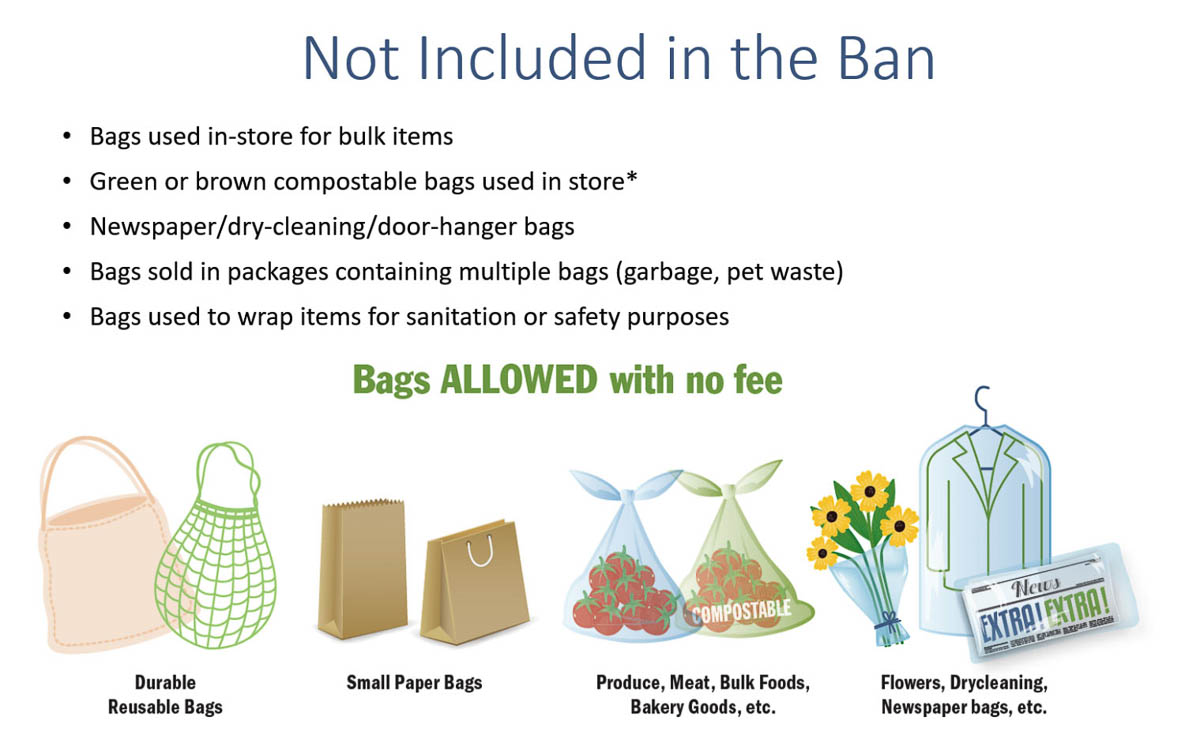 Some bags will be exempted from the ban when it takes effect in 2021. Image courtesy Washington Dept. of Ecology