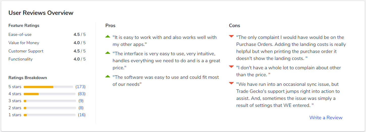 snapshot of user reviews for quickbooks commerce software  in software advice's catalog