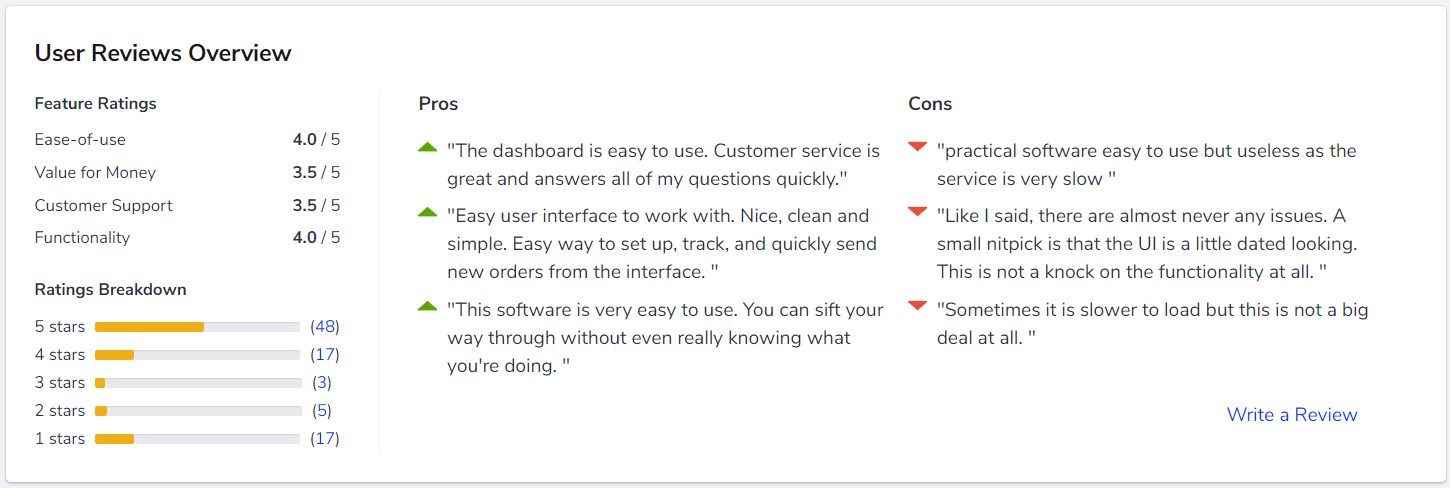 user reviews snapshot for shipbob software on software advice