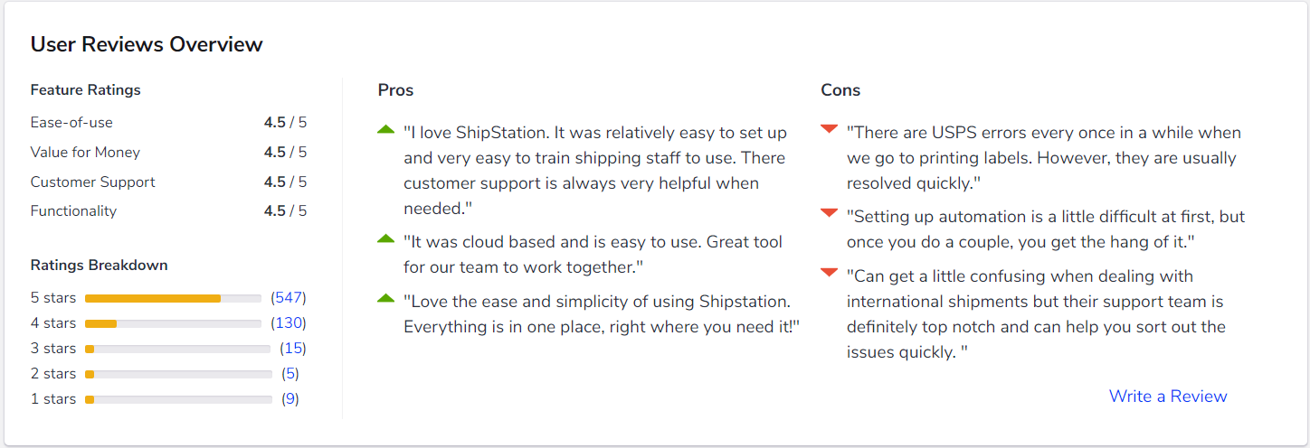 user reviews for shipstation's shipstation software product in software advice's catalog