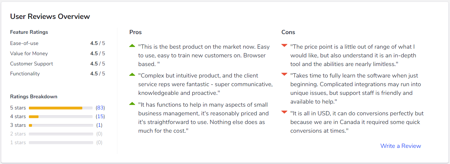 user reviews for skubana software in software advice's software directory