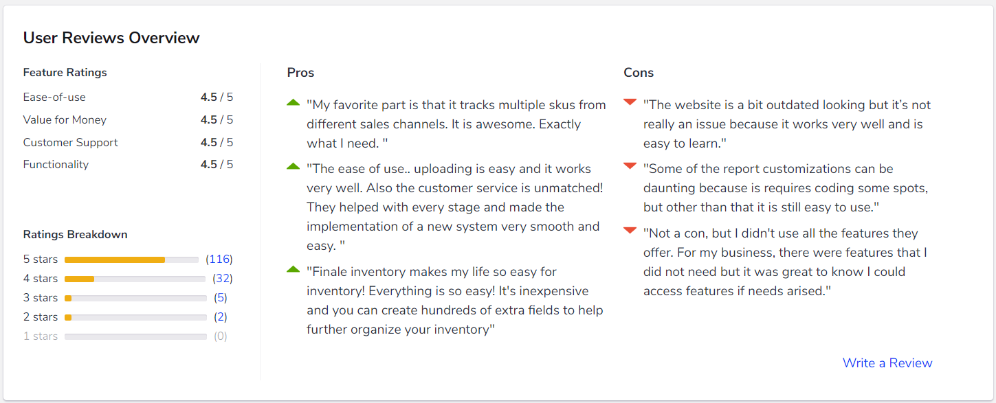 snapshot of user reviews for finale inventory software in software advice's catalog