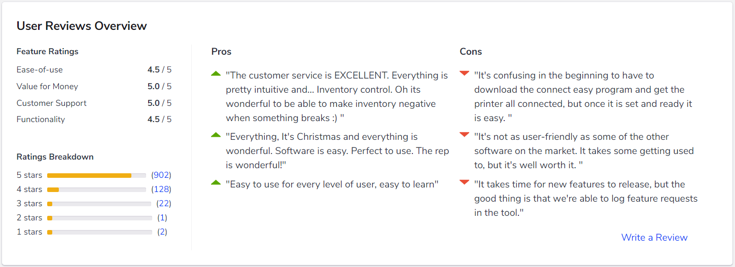 snapshot of user reviews for shippingeasy software in software advice's catalog