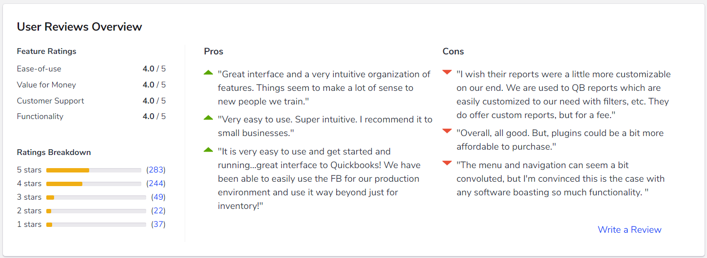 snapshot of user reviews for fishbowl inventory software in software advice's catalog