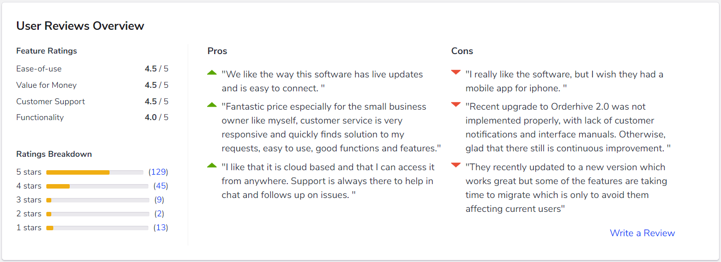 snapshot of user reviews for orderhive software in software advice's software directory