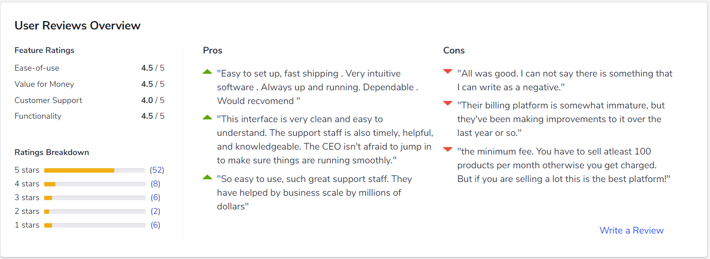 snapshot of user reviews for shipmonk software in software advice's catalog