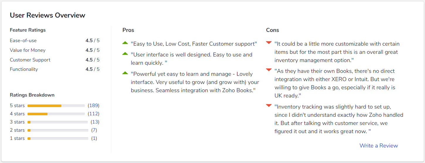 user reviews for zoho inventory software in software advice's catalog