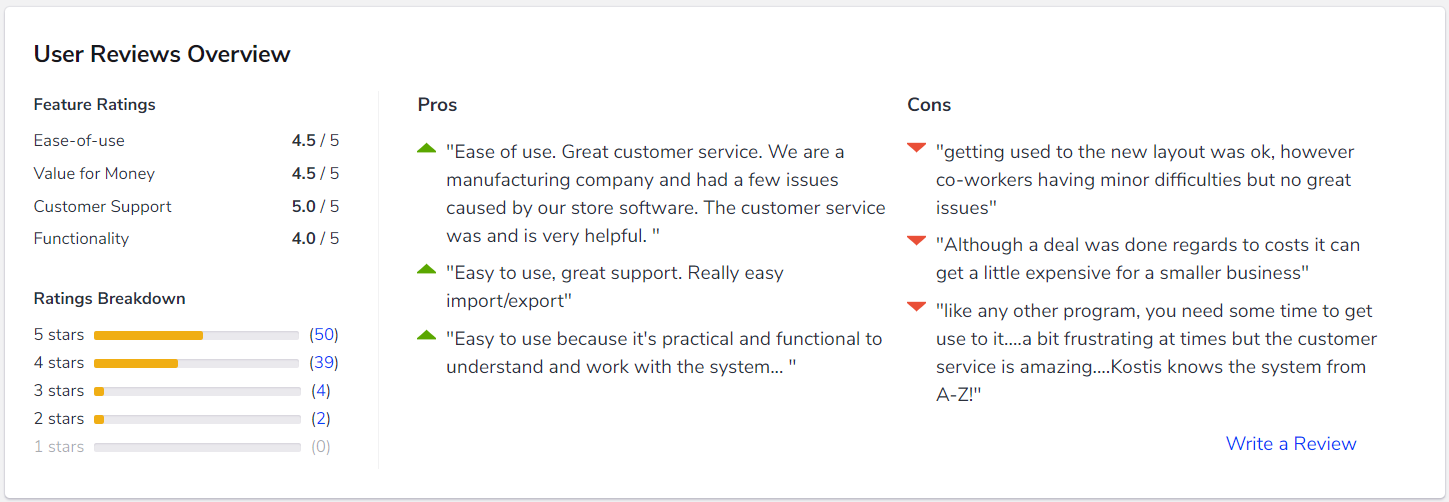 snapshot of user reviews for megaventory's megaventory software product in software advice's catalog