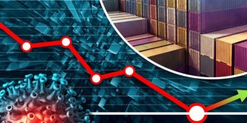 New Supply Chain Solutions to Withstand the COVID storm | Sustainability