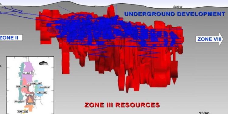 Griffin Mining receives license for Caijiaying Mine | Supply Chain & Operations