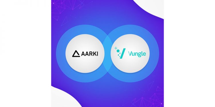 Aarki Integrates With Vungle for High-Quality Global Video Inventory