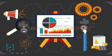 Air Cargo Containers Market Size 2025