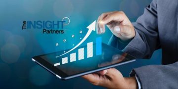 Air Cargo Market Trend, Global Analysis, Demands, Size, Share, Future Scope and Forecast till 2027 – NeighborWebSJ