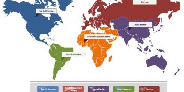 Artificial Intelligence in Supply Chain Market Top Key Competitors
