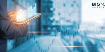 Last Mile Delivery Market Business Status, Industry Trends and Outlook 2021 to 2025