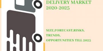 COVID Impact On Global Last Mile Delivery Market 2020-2025