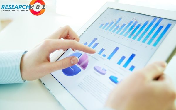 China Air Cargo Market Analysis, Segments, Growth and Value Chain 2020-2026 – FLA News