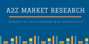 Comprehensive Report on Air Cargo and Freight Logistics Market 2020 | Size, Growth, Demand, Opportunities & Forecast To 2026