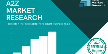Comprehensive Report on Ocean freight and Air freight Market 2021 | Size, Growth, Demand, Opportunities & Forecast To 2027