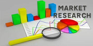 Global Air Cargo Security & Screening Systems Market Global Industry Size, Share, Trends, Growth, Segments, Key-Players & Forecast Research Report 2027 – KSU