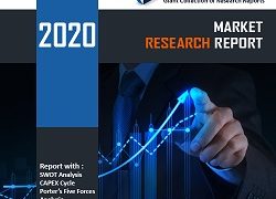 Global Procurement Outsourcing Market To Reach A New Threshold of Growth By 2026 – Factory Gate