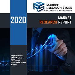 Global Procurement Outsourcing Market To Reach A New Threshold of Growth By 2026 – Factory Gate