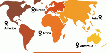 Global Service Procurement Market Key Drivers & Statistics Analysis 2021-2026
