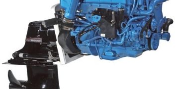 Global Small Diesel Engine Market Demand-Supply Chain, Opportunities, Cost Revenue, Sales Structure, Market Analysis 2020 – LionLowdown