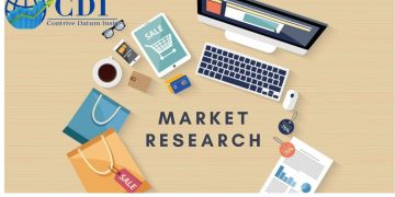 Gripper Mesh Slings Market Strategic Analysis and Forecast to 2027