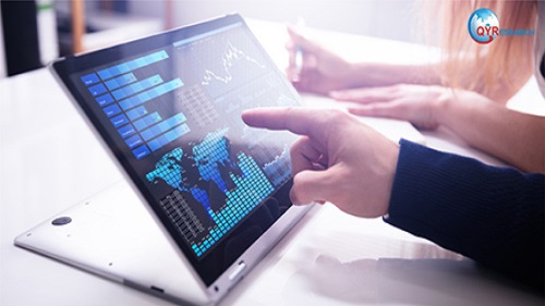 Vendor Management Software Market Research Report