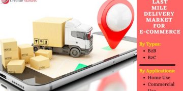 Last Mile Delivery Market for E-commerce Market Tracking,
