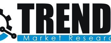Last Mile Delivery for Large Items Market – Insights on Current Scope 2026 – SoccerNurds