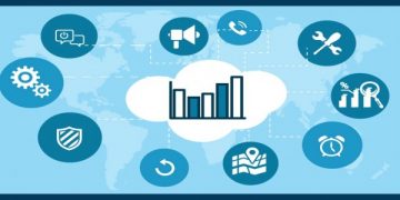 Logistics Business Outsourcing Market Segmentation, Analysis by Recent Trends, Development by Regions to 2025