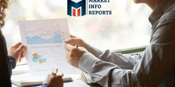 Modified Colloidal Silica Market 2021 Strategic Analysis, Growth Drivers, Industry Trends, Demand and Future Opportunities till 2026 |AkzoNobel, Grace, Nalco, Fuso Chemical, Nissan Chemical, etc