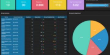 New Research Study on Business Spend Management (BSM) Software Market: How leading companies can make this smart strategy work