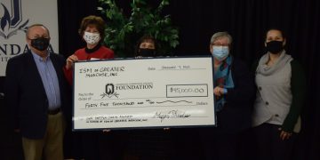 $45k Gift Supports OCC Students Pursuing Career In Supply Chain-Related Field – Oswego County Today