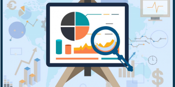 Order Fulfillment Software Market Summary, Trends, Sizing Analysis and Forecast To 2025