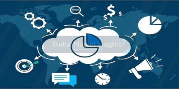 Secure Sockets Layer Certification Market Outlook, Strategies, Manufacturers, Countries, Type and Application, Global Forecast To 2025
