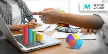 The 2021 Impact of Covid-19 on Aircraft Cargo System Market: Global Analysis, Trends and Forecasts Through 2025